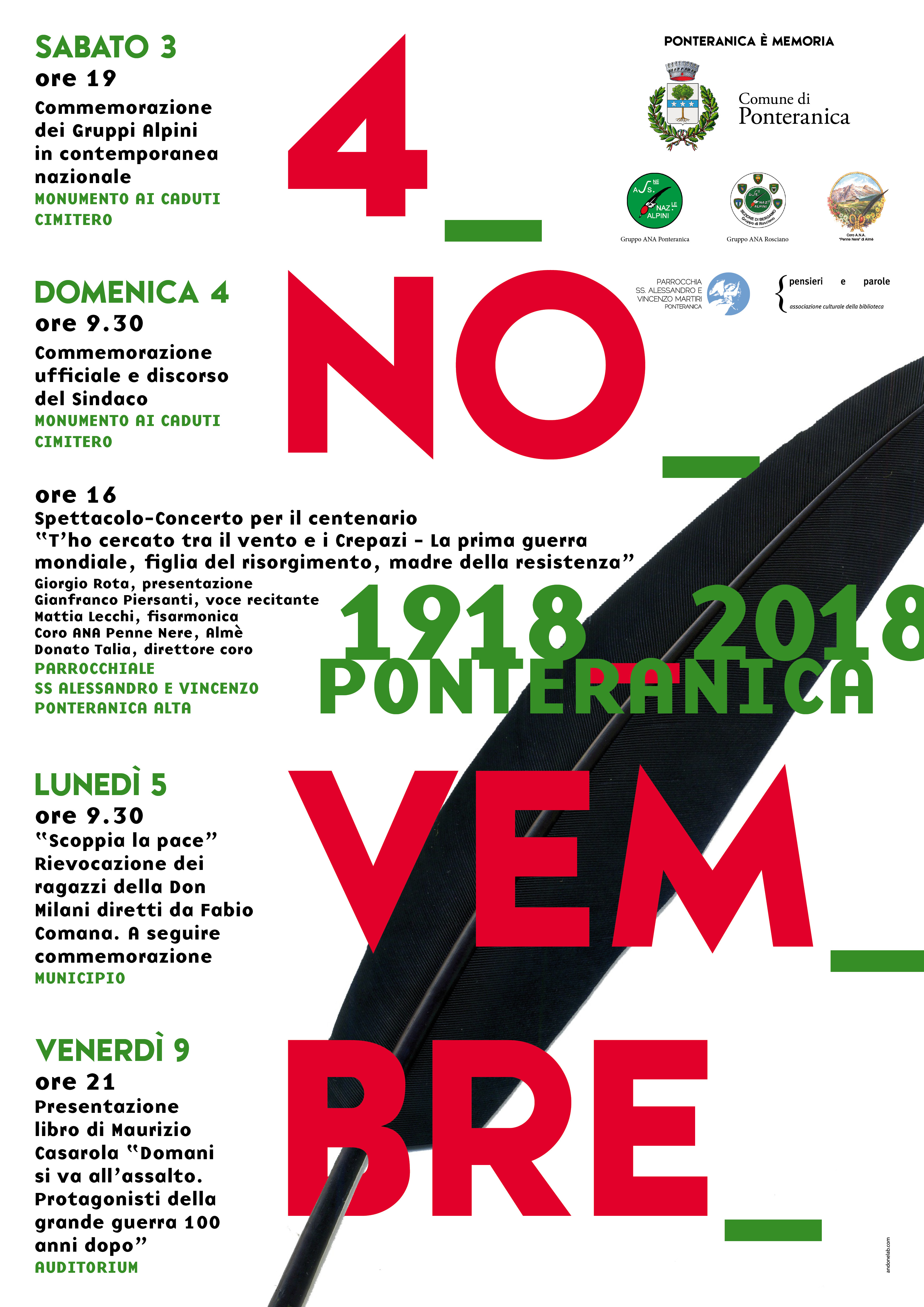 4 Novembre 1918/2018