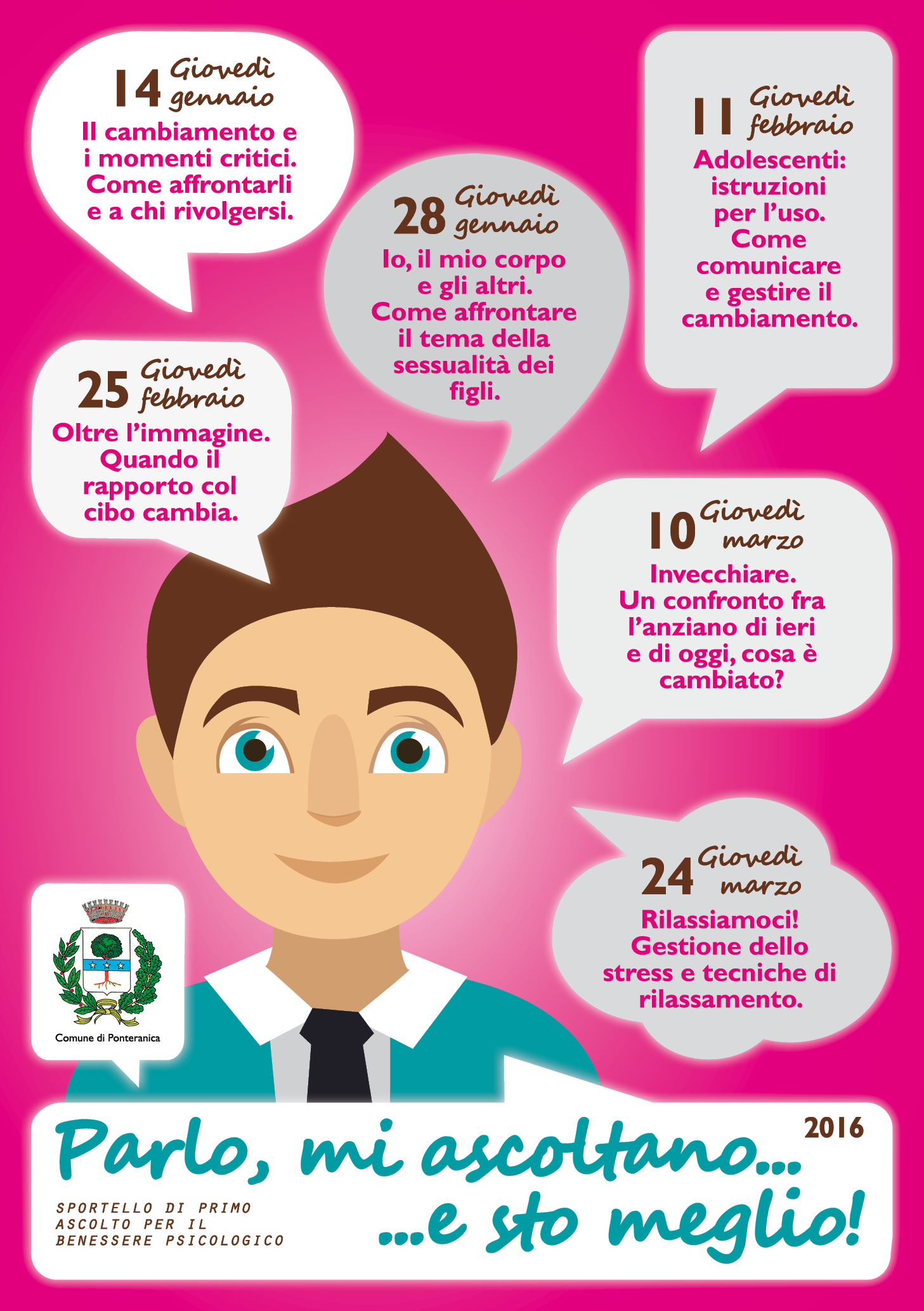 Parlo, mi ascoltano... e sto meglio! - Invecchiare.  Un confronto fra l’anziano di ieri e di oggi, cosa è cambiato?